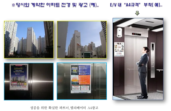 확실한 광고효과 , 저렴한 비용 최고의 효율 (엘리베이터 내부 A4 광고 제안서) 게시 사진 5